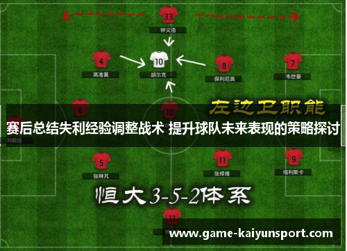 赛后总结失利经验调整战术 提升球队未来表现的策略探讨