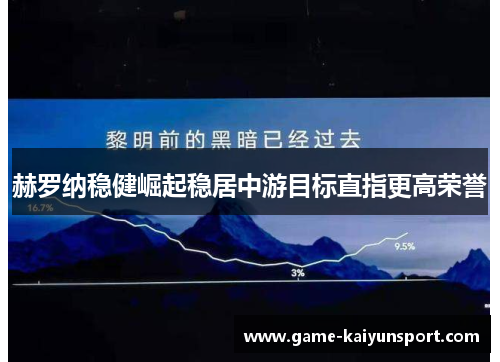 赫罗纳稳健崛起稳居中游目标直指更高荣誉